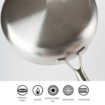 Stainless Steel Frying Pan | Kitchen Collection | Aroselle