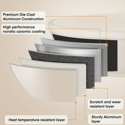 Ceramic Non-Stick Cookware Set | Kitchen Collection | Aroselle